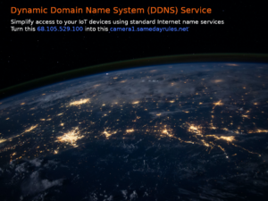 Dynamic Domain Name System (DDNS) v1.0
